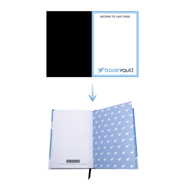 Print Custom Endpapers for Books - Bookvault